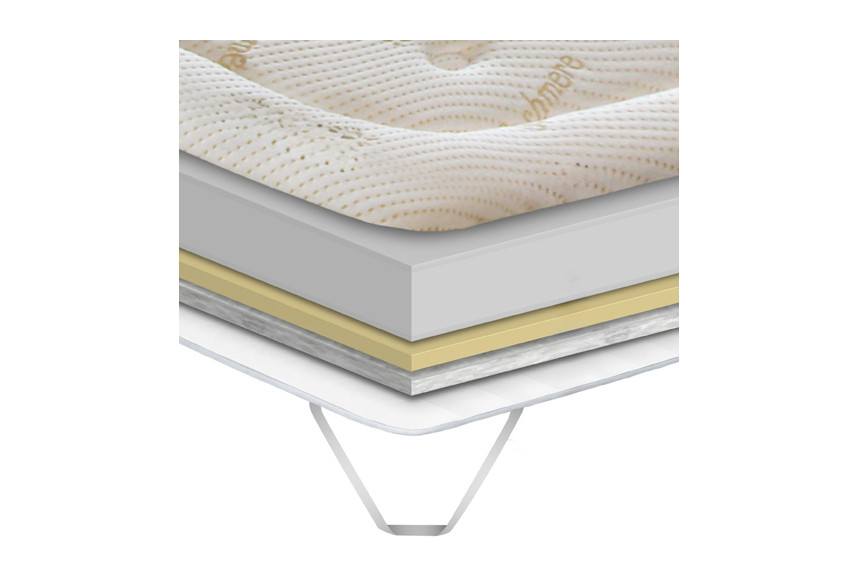 Topper Nightland V7 Visco