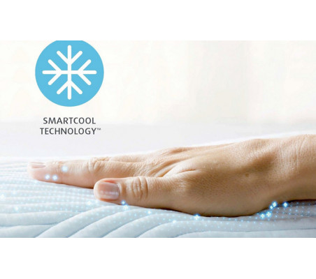 Kopfkissen Tempur Original SmartCool