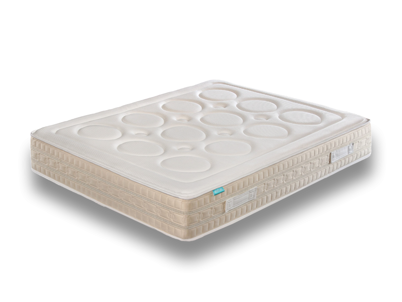 Nightland Seattle Mattress