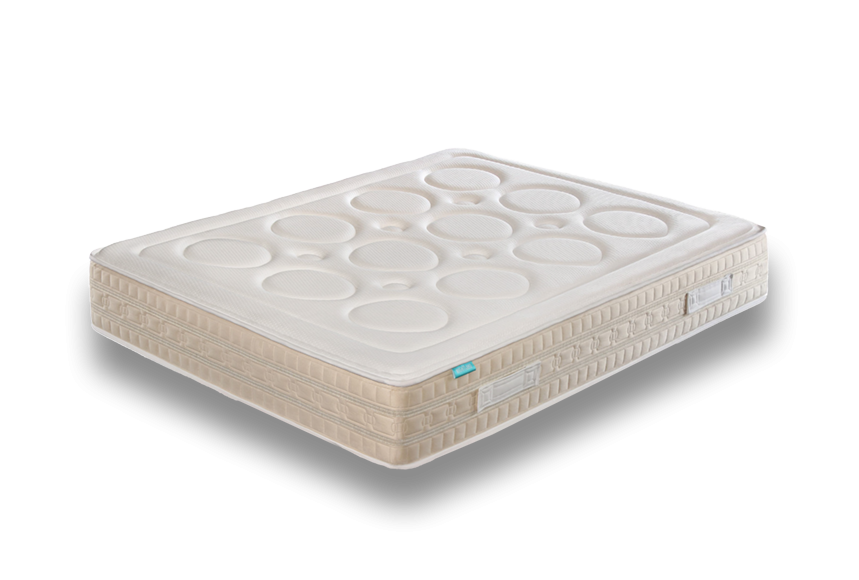 Nightland Seattle Mattress