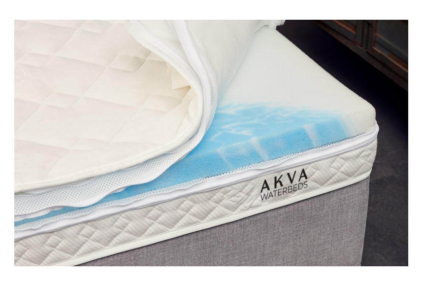 MiColchón Akva Nordic Select Wasserbett