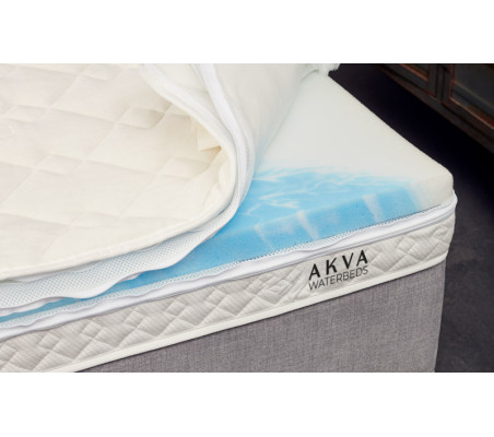 Micolchón Cama de Agua Nordic Select