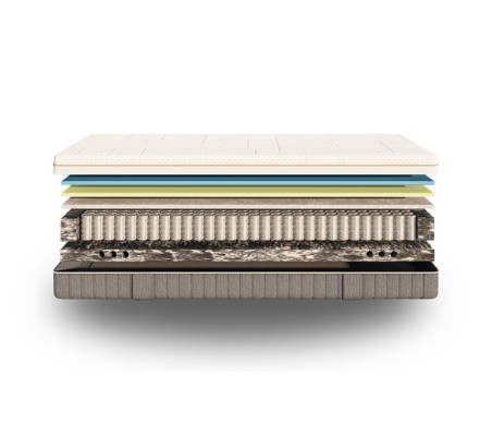Emma Body Adapt Hybrid Mattress