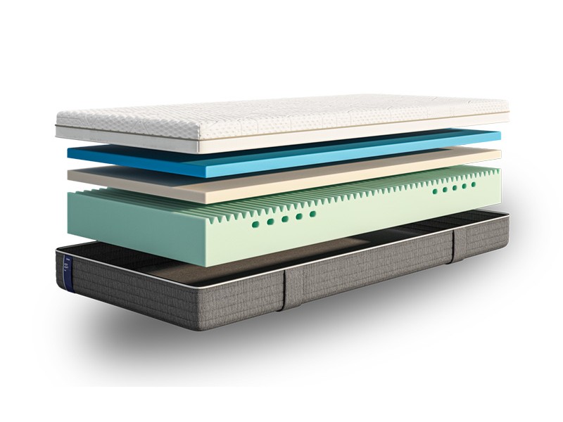 Emma Body Adapt Foam Mattress 2