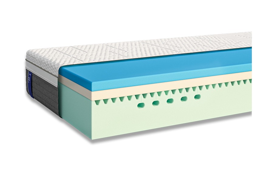 Emma Body Adapt Foam Mattress