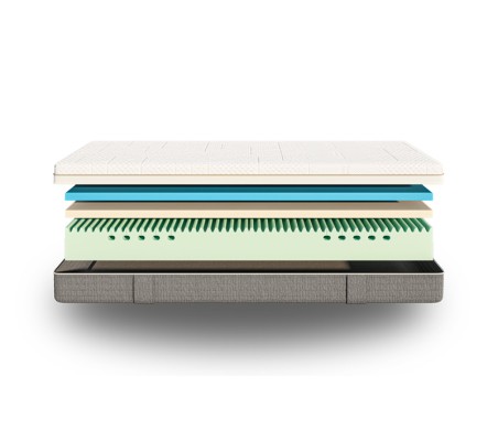 Colchón Emma Body Adapt Foam