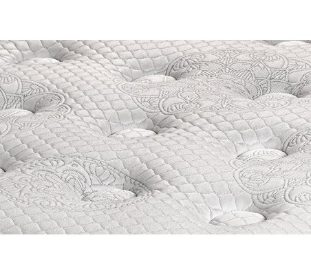 Nightland Droom Mattress