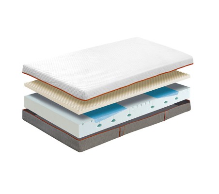 Hukla Nachter Adjustable Bed Set