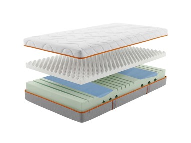 Hukla Ergo Visco Pro Cool Mattress