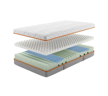 Hukla Ergo Visco Pro Cool Mattress