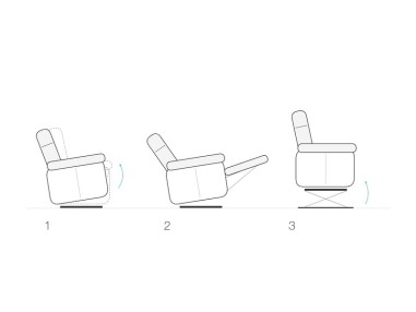 Sillón Relax Nessen Lol - esquema elevador Kappa