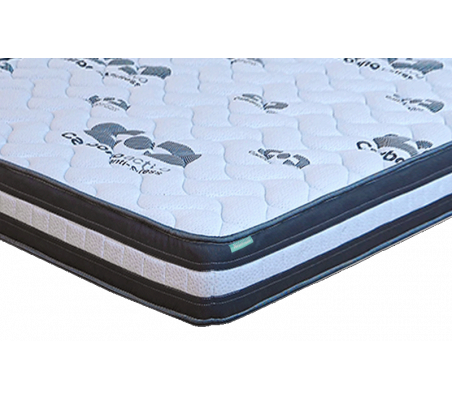 Nightland Venus Visco Mattress