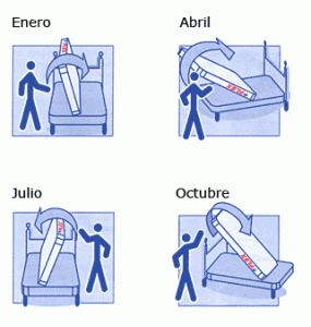 posicion del colchon